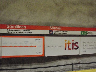 Sörnäisen metroasema