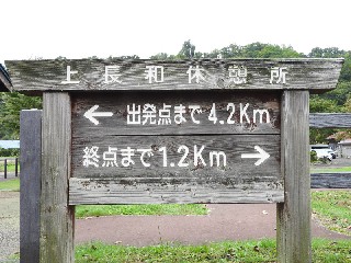 （廃）上長和駅