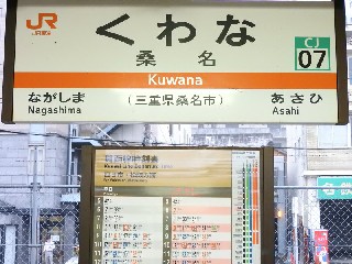 桑名駅