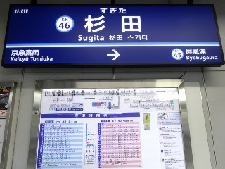 過ぎた駅