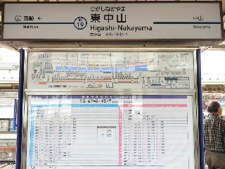 東中山駅