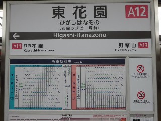 東花園駅