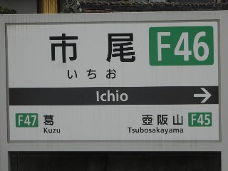 市尾駅