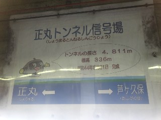 正丸トンネル信号場