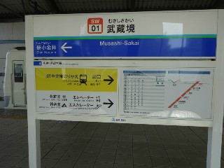 武蔵境駅