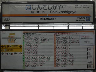 新越谷駅