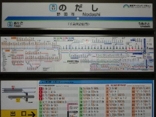 野田市駅