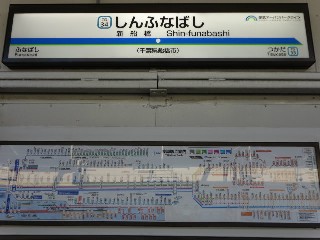 新船橋駅