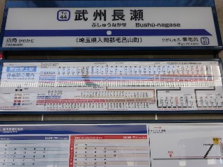 武州長瀬駅