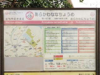 荒川七丁目停留場