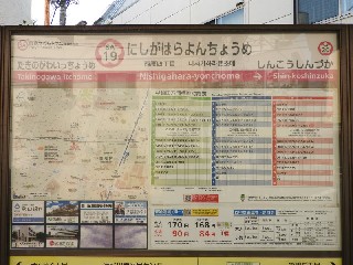 西ヶ原四丁目停留場